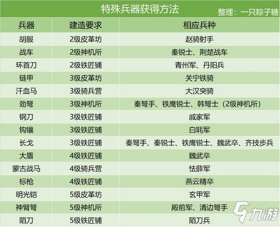 天天彩资料大全免费，解析与落实精选策略在2024-2025年