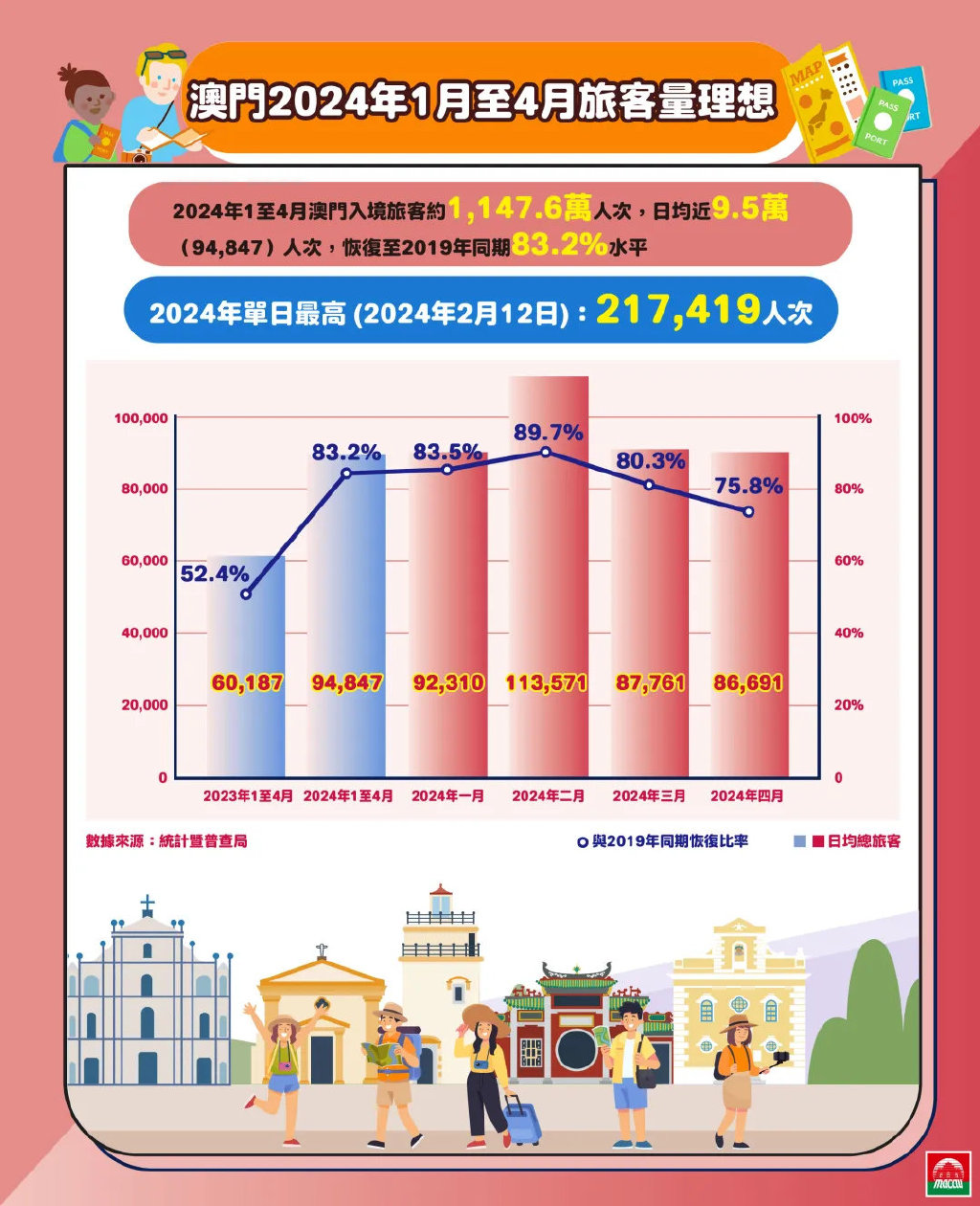 澳门精准正版免费，文明解释解析与落实的展望（2024-2025）