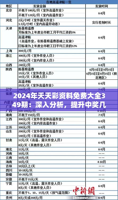 揭秘2024-2025年年天天彩免费资料，公正解析与落实措施