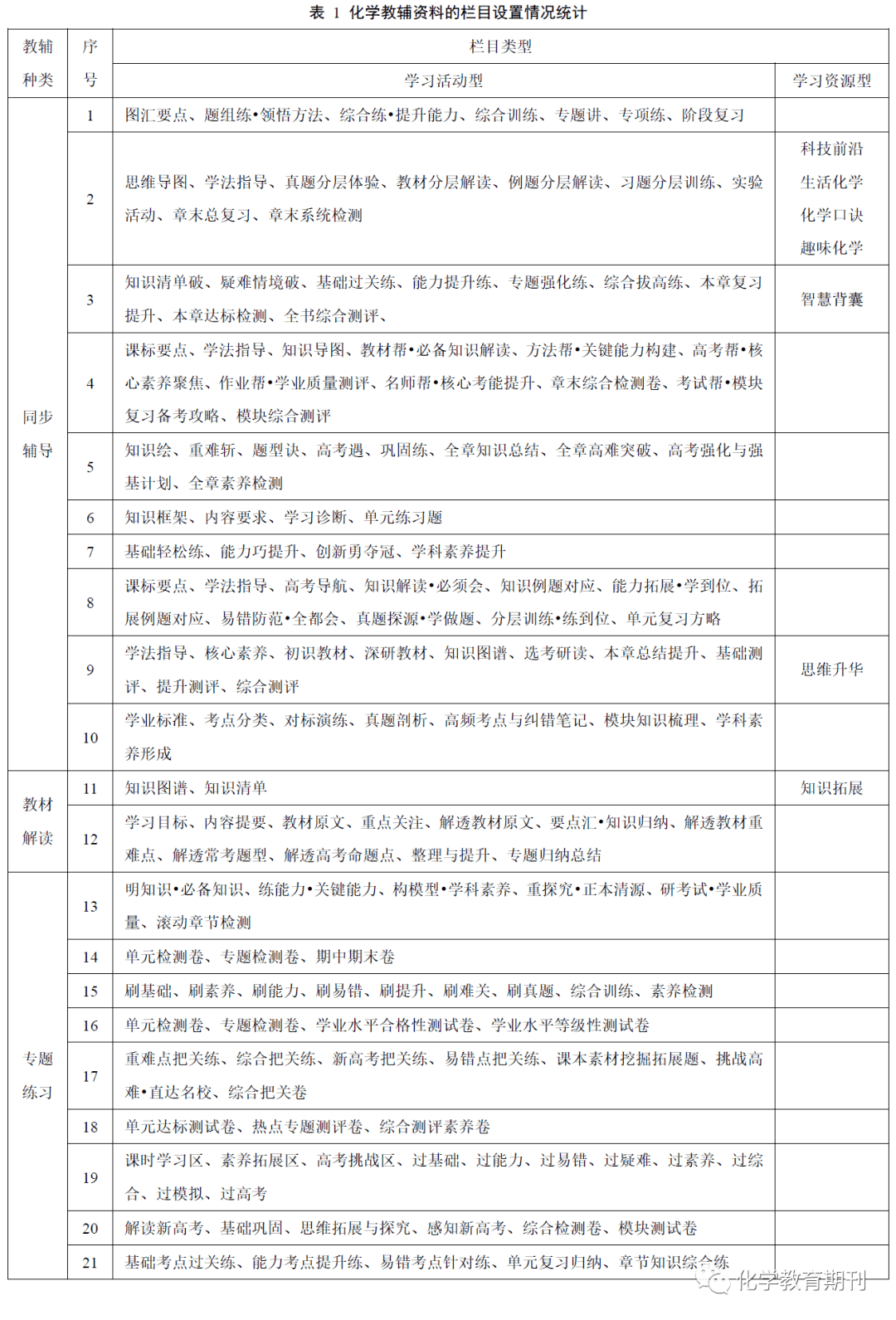 黄大仙精准一肖一码COM，文明的解释解析与落实