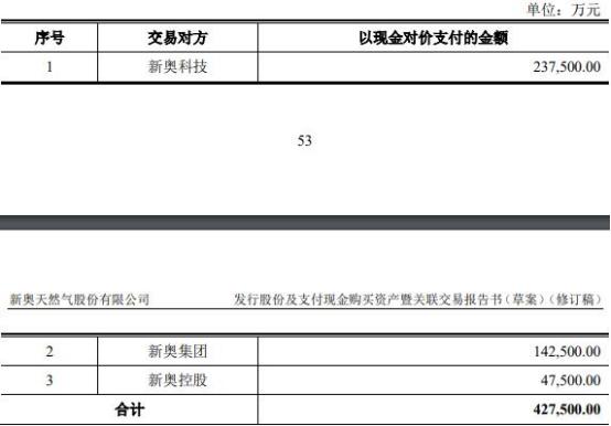 新奥精准资料免费提供，公平解析与落实的展望（2024-2025）