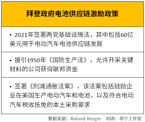 新澳门正版免费资本车的发展与词语释义解释落实——走向未来的探索之旅