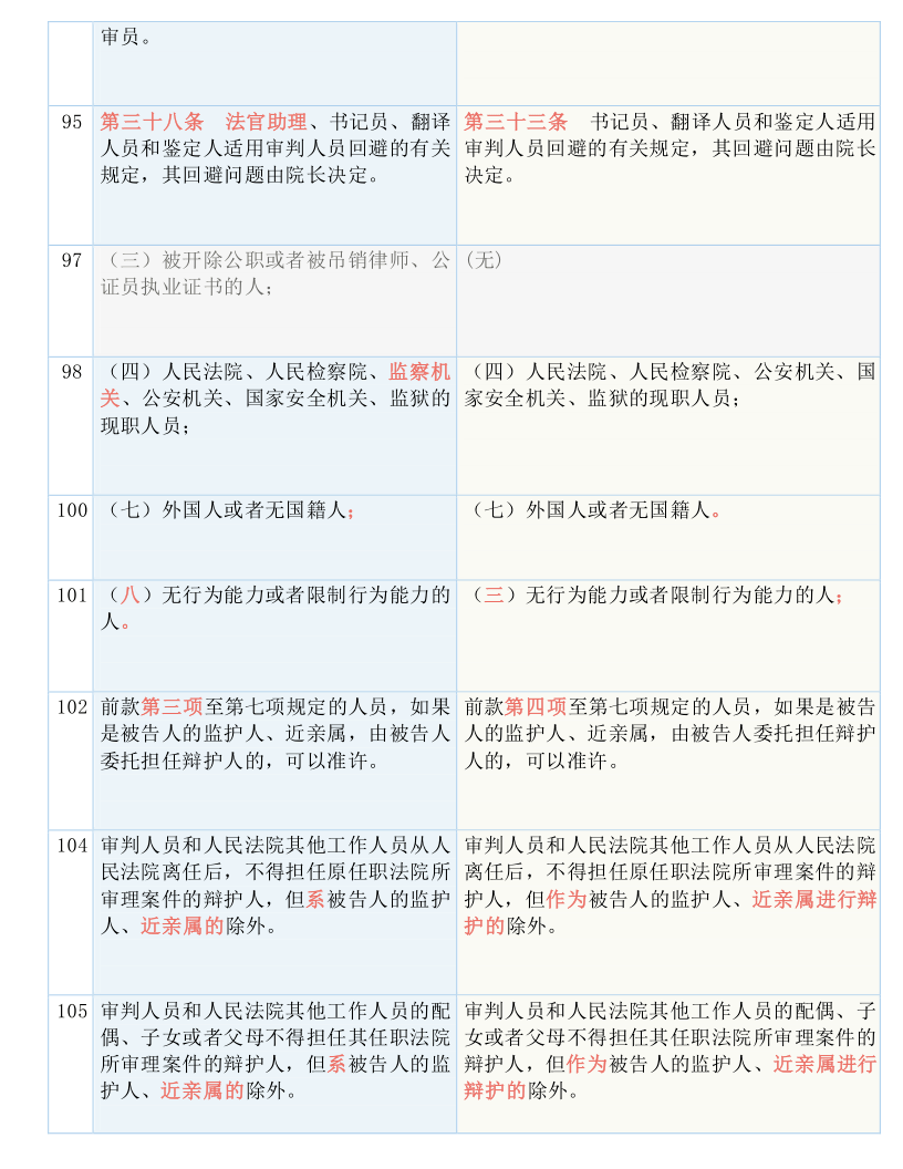 澳门一码一肖100准吗？——公平解释解析落实