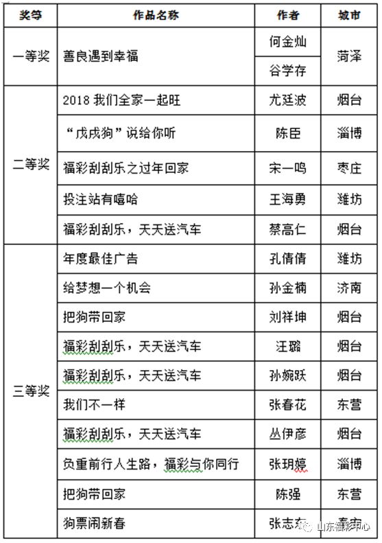 探索2024-2025年天天彩，全年免费资料与公平解释解析的落实