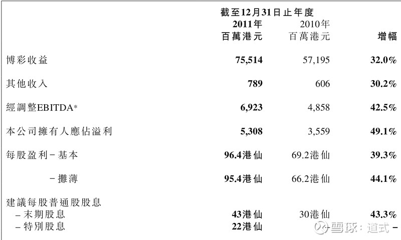 澳门新澳门一肖一码全年资料历史结果，深度解析与实用释义解释落实