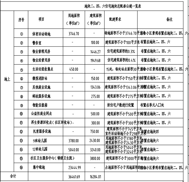 公正公开，二四六期期准资料的解释解析与落实