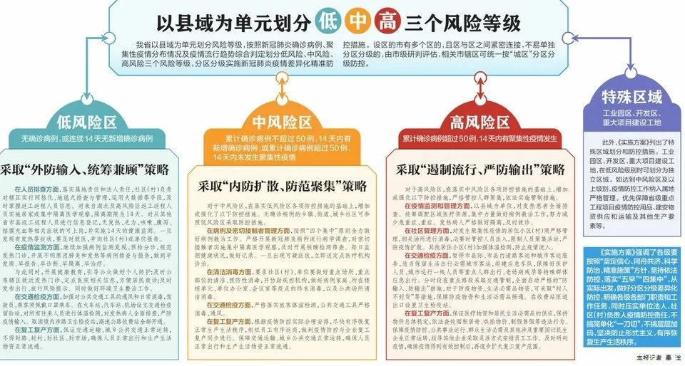 新澳门精准免费大全，文明解释解析与落实策略