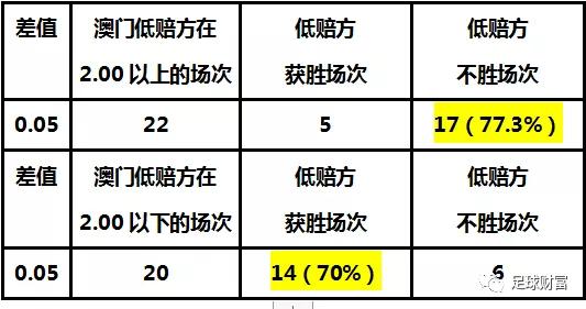 澳门免费资料玄武版，实用释义解释落实的重要性与策略