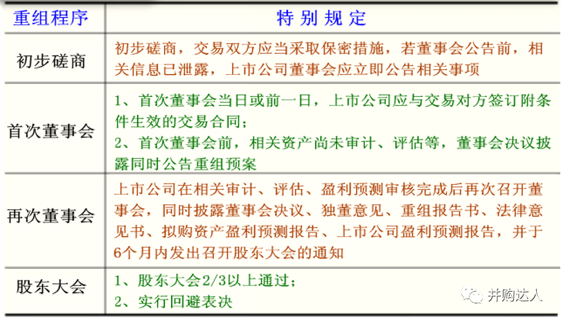 新澳门2024-2025年最新资料及其词语释义解释落实