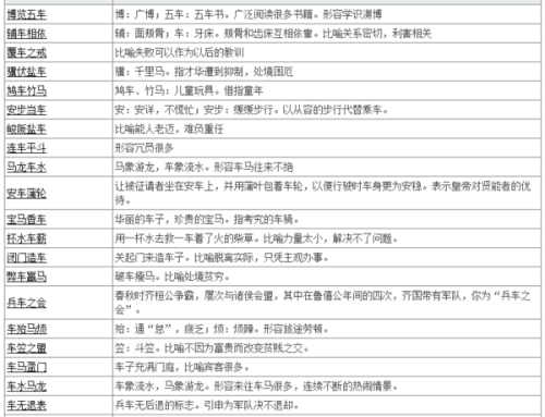 新澳门正版免费资料车与词语释义解释落实——迈向成功的关键所在（2024-2025年）