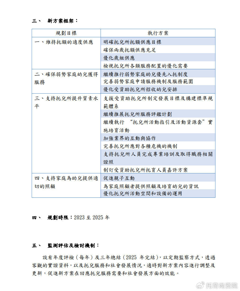 揭秘新奥资料免费精准获取之道，解析落实策略于2024-2025年