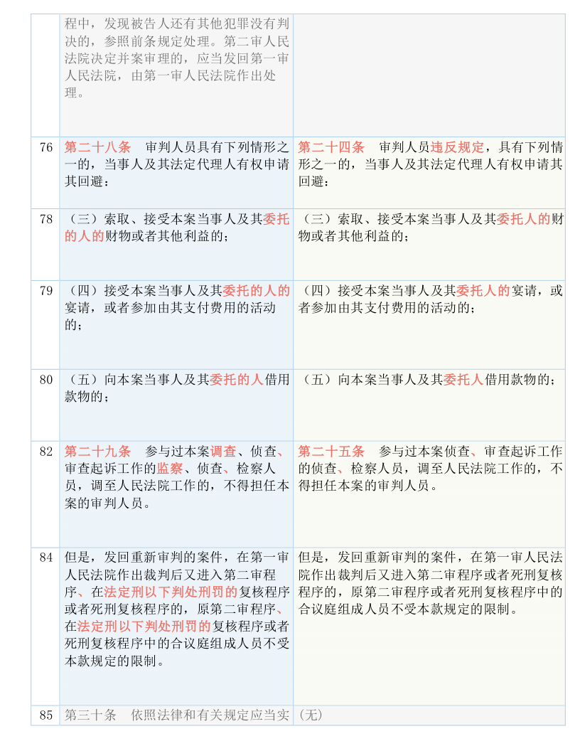 澳门今晚必开一肖，实用释义、解释与落实